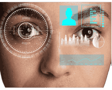 Iris Recognition Iris Recognition